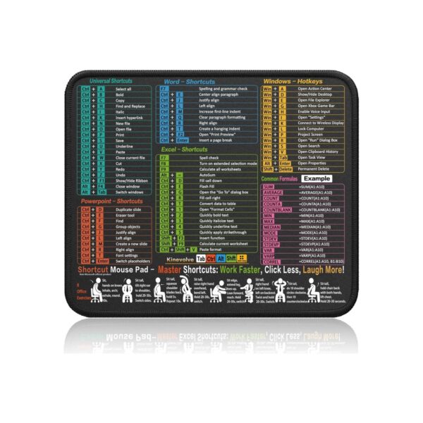 Kinevolve Mouse Pad for Excel/Word/PowerPoint/Windows Shortcuts – Small Excel