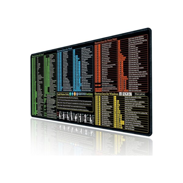 Excel/Word/Power Point/Windows Mouse pad,Non-Slip&Waterproof Large Gaming Office