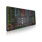 Pixiecube Excel Cheat Sheet Desk Pad