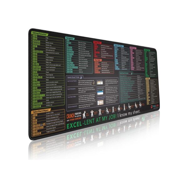 Pixiecube Excel Cheat Sheet Desk Pad