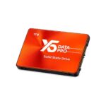 1TB 2.5" SATA III SSD (NOT NVMe/M.2) – Budget Internal Solid State Drive for