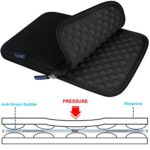 Lacdo Tablet Sleeve Case for 11 inch iPad A16 / 11 inch iPad Air M4 M3 M2 / 11" - Image 2