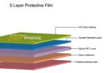 Supershieldz (3 Pack) Designed for Onn 10.1 inch Tablet and Onn Tablet Pro 10.1 - Image 2