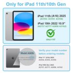 360° 4 Way Privacy Screen Protector for iPad A16 11th/ 10th Gen - Image 2