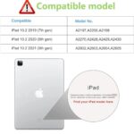 2 Pack Screen Protector for iPad 9th 8th 7th Generation 10.2 Inch - Image 2