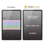 Supershieldz (2 Pack) Designed for Samsung Galaxy Tab S10 Lite / S10 FE / S9 FE - Image 2