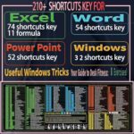 Excel/Word/Power Point/Windows Mouse pad,Non-Slip&Waterproof Large Gaming Office - Image 2