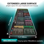Pixiecube Excel Cheat Sheet Desk Pad - Image 2