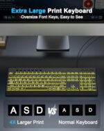 EDJO Large Print Backlit Wired Keyboard, Light Up USB Keyboard with 7-Colors - Image 2