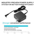 Charger Compatible with Lenovo Laptop Computer 65W 45W Round Tip Power Supply AC - Image 2