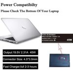 DECSZDY Laptop Charger Replacement for HP Laptop Computer 45W Smart Blue Tip - Image 2