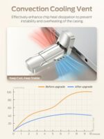 MOVE SPEED 1TB Solid State Flash Drive 570MB/s High Speed USB Drive with Type C - Image 2