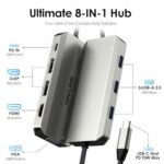 WAVLINK Laptop Docking Station, Quad Monitors, Dual DisplayPort, HDMI, VGA - Image 2