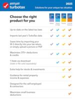 TurboTax Home & Business Desktop Edition 2025 - Image 2