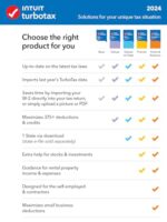 [OLD VERSION] TurboTax Home & Business 2024 Tax Software - Image 2