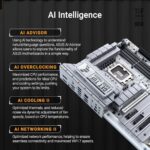 ASUS TUF Gaming Z890-PRO WiFi Z890 LGA 1851 ATX Motherboard - Image 3