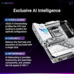 ASUS ROG Strix X870-A Gaming WiFi AMD AM5 X870 ATX Motherboard 16+2+2 Power - Image 2