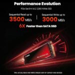 TAIMI 128GB NVMe SSD PCIe Gen3x4 M.2 2280 Internal Solid State Drive - Image 2