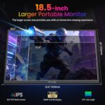 18.5 Inch Portable Monitor, HDMI USB-C Slim 120Hz Portable Gaming Monitor - Image 2