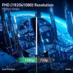 Acer SH273 P1si 27" IPS Full HD (1920 x 1080) Zero-Frame Gaming Office Monitor - Image 2