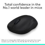 Logitech M185 Compact Ambidextrous Wireless Mouse with Rubber Grips - Black - Image 2