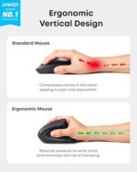 Anker 2.4G Wireless Ergonomic Mouse, Right Hand Vertical Mouse USB Receiver - Image 2