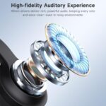AOC USB Headset with Microphone for PC, On-Ear Wired Headphones with Mic - Image 2