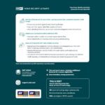ESET Home Security Ultimate - Image 3