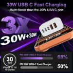 USB C Fast Charger Block, 60W USBC Wall Charger Plug - Image 3
