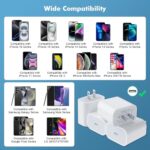 [4 Pack] USB-C Wall Charger, 20W USB-C Power Adapter Replacement for Phone - Image 3