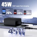 QZIIW Super Fast Samsung Charger Type C,45W Dual Port USB C Fast Charger Block - Image 2
