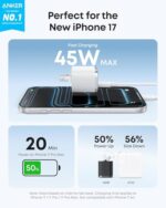 Anker iPhone Charger, 45W Type C Fast Charging, USB C Charger Block - Image 2