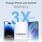 [4 Pack] USB C Charger Block Charging Block Type C Charger 20W Wall Chargers for - Image 3
