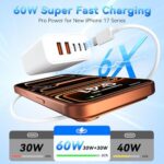 USB C Charging Blocks, 60W USBC Wall Fast Charger Block - Image 2