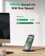 INIU Wireless Charger, 15W Fast Wireless Charging Station with Sleep-Friendly - Image 2