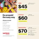 Verizon Prepaid Samsung Galaxy A16 5G, 128GB, 50MP Triple Camera - Image 3