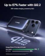 Baseus Picogo Qi2.2 25W Magsafe Portable Charger Power Bank 10000mAh 45W - Image 2