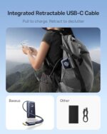 Baseus Enercore Power Bank, 10000mAh Fast Charging Portable Charger Built-in 45W - Image 2