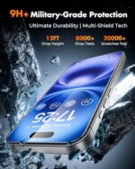 UNBREAKcable 2+2 Pack Screen Protector for iPhone 16 with Lens,9H+ Glass - Image 2