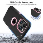 Jiunai for iPhone 15 Pro Max Case Heavy Duty Drop Protection Screenless Dual - Image 2
