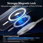 ESR for iPhone 15 Pro Max Case, Compatible with MagSafe - Image 3