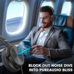 Cowyawn USB C Headphones Wired, Over Ear USB C Wired Headphones with Microphone - Image 2