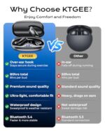 Wireless Earbuds Bluetooth 5.3 Sport Headphones with Earhooks - Image 2