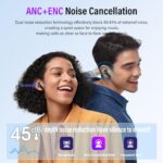Wireless Earbuds, Bluetooth 5.4 Headphones with Multifunctional Touch Screen - Image 2
