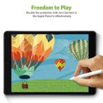 apiker 2 Pack Screen Protector for iPad 9th 8th 7th Generation 10.2 Inch - Image 3