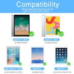 Qularlans Screen Protector for iPad 9.7 (6th/5th Gen), iPad Air 1/2 - Image 3