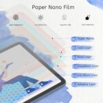 MOBDIK Paperfeel Screen Protector for iPad A16 11th/10th & iPad Air 11 - Image 3