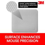 3M Precise Mouse Pad Enhances the Precision of Optical Mice at Fast Speeds - Image 3