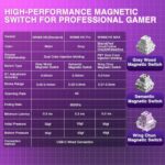 AULA WIN68 HE Mechanical Gaming Keyboard 60%, Hall Effect Magnetic Switch - Image 3