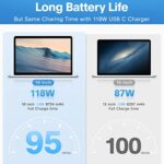 Mac Book Pro Charger - 118W USB C Fast Charger Power Adapter Compatible with - Image 3
